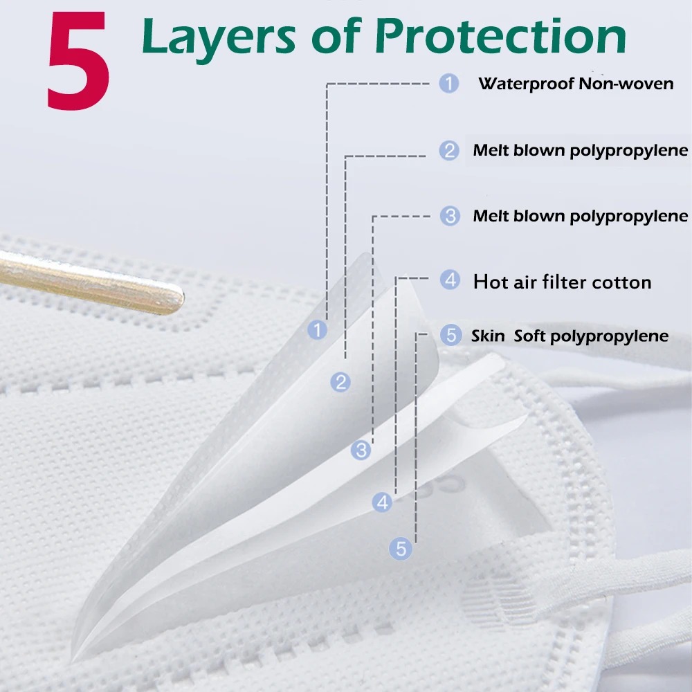 100개 어린이 마스카라 FPP2 블랙 KN95 CE  - Disposable Surgical Mask 리뷰 및 가격